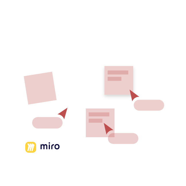 Online digital co-creation (with MIRO)!